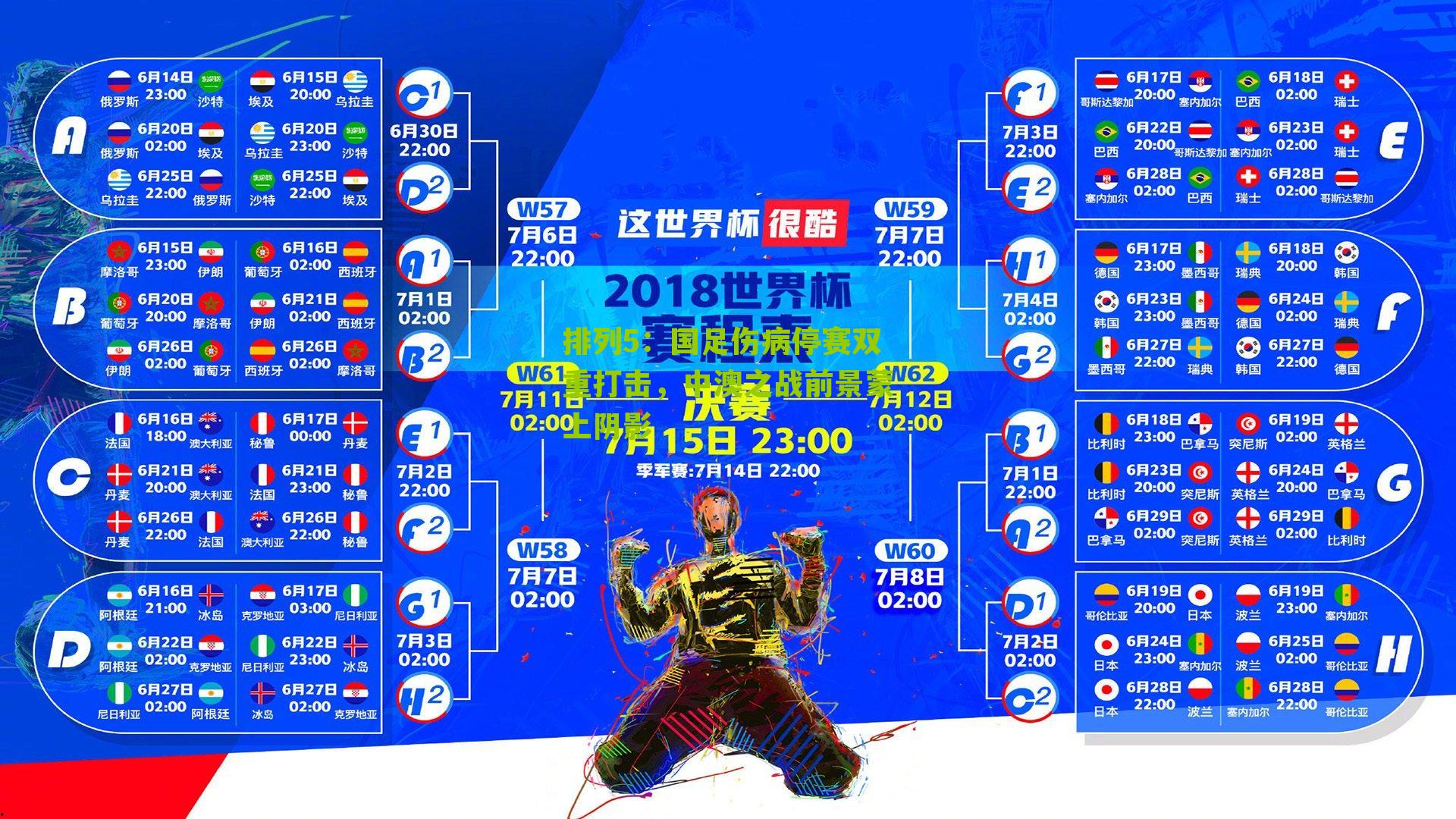 国足伤病停赛双重打击，中澳之战前景蒙上阴影